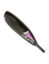 Inner Pro is lighter and stiffer, with all the features of the Inner.