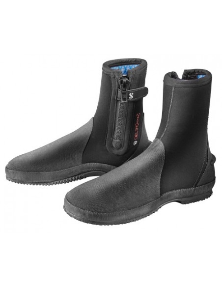 SIZES: